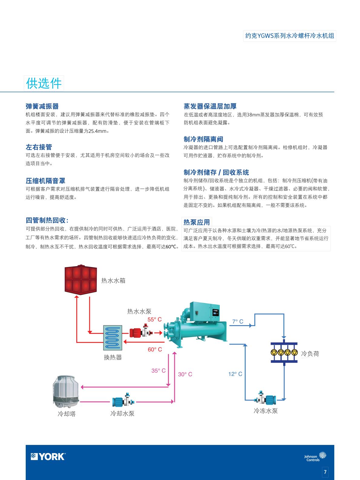 约克ygws系列 水冷螺杆冷水机组