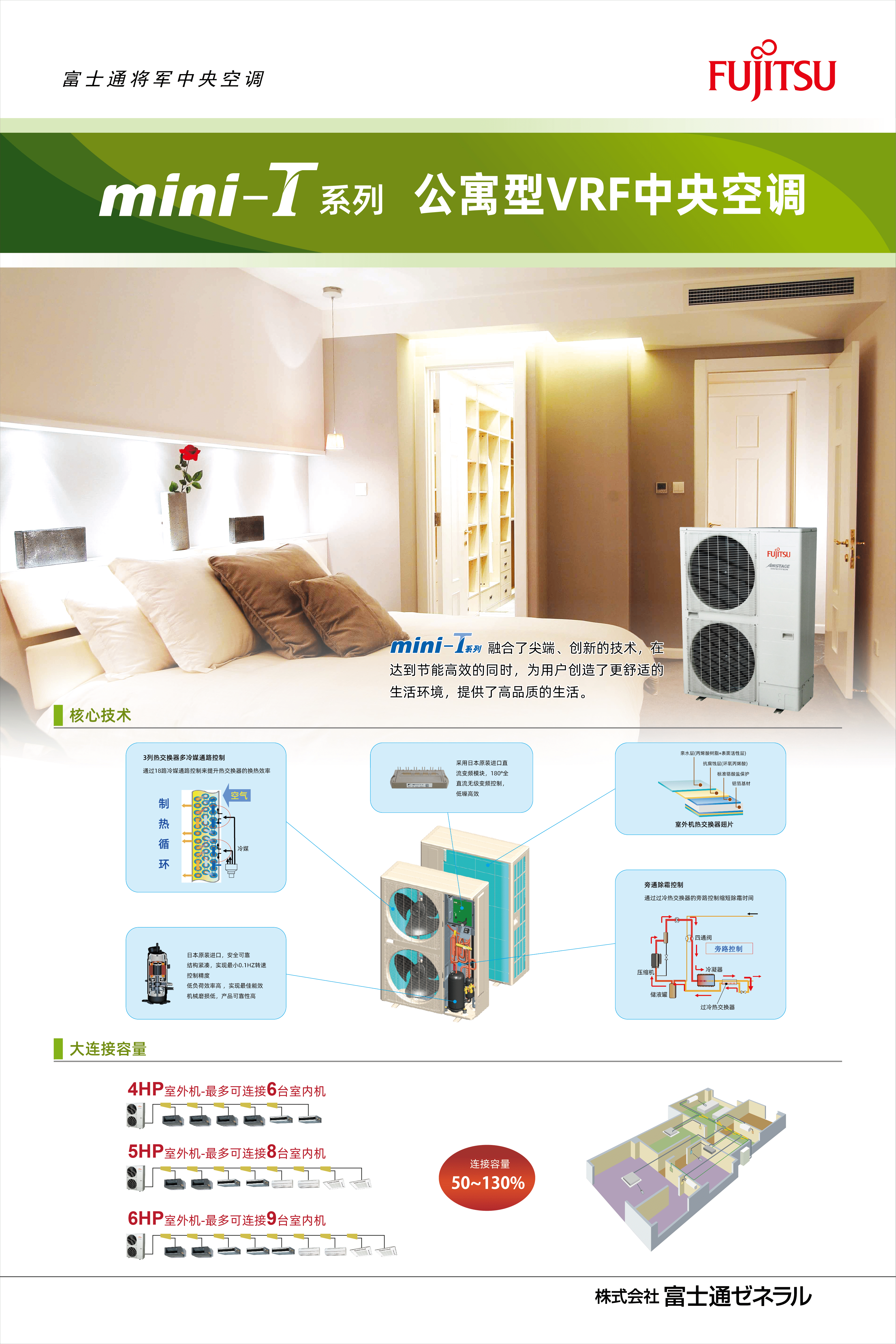mini-t系列 公寓vrf中央空调@凡科快图.png